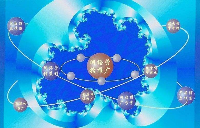 宁国新媒体运营企业需要掌握的网络推广技巧有哪些